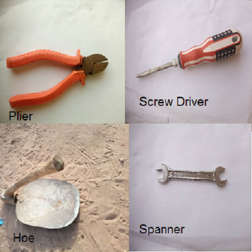 Farm Tools and their Uses