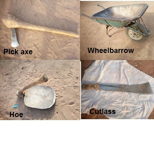 importance of Farm Tools
