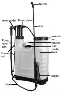 knapsack sprayers