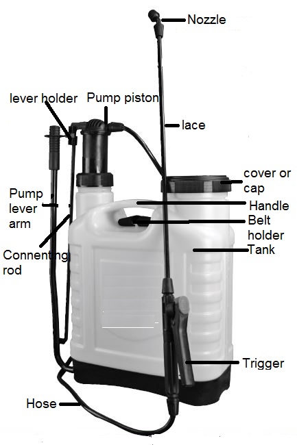 knapsack sprayers