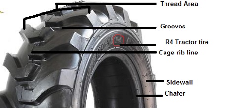 R4 tractor tire